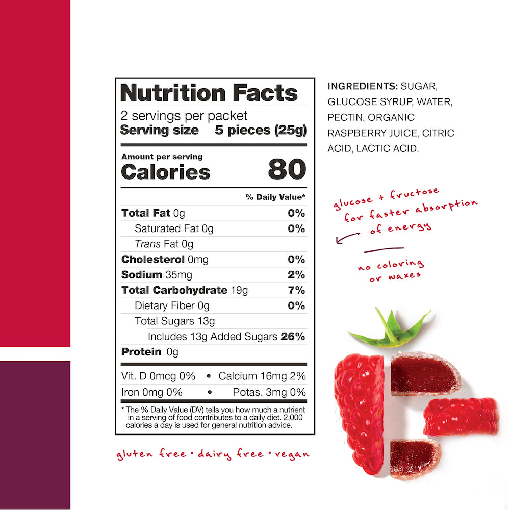Skratch Labs Energy Chews Sport Fuel Raspberry Nutrition Facts