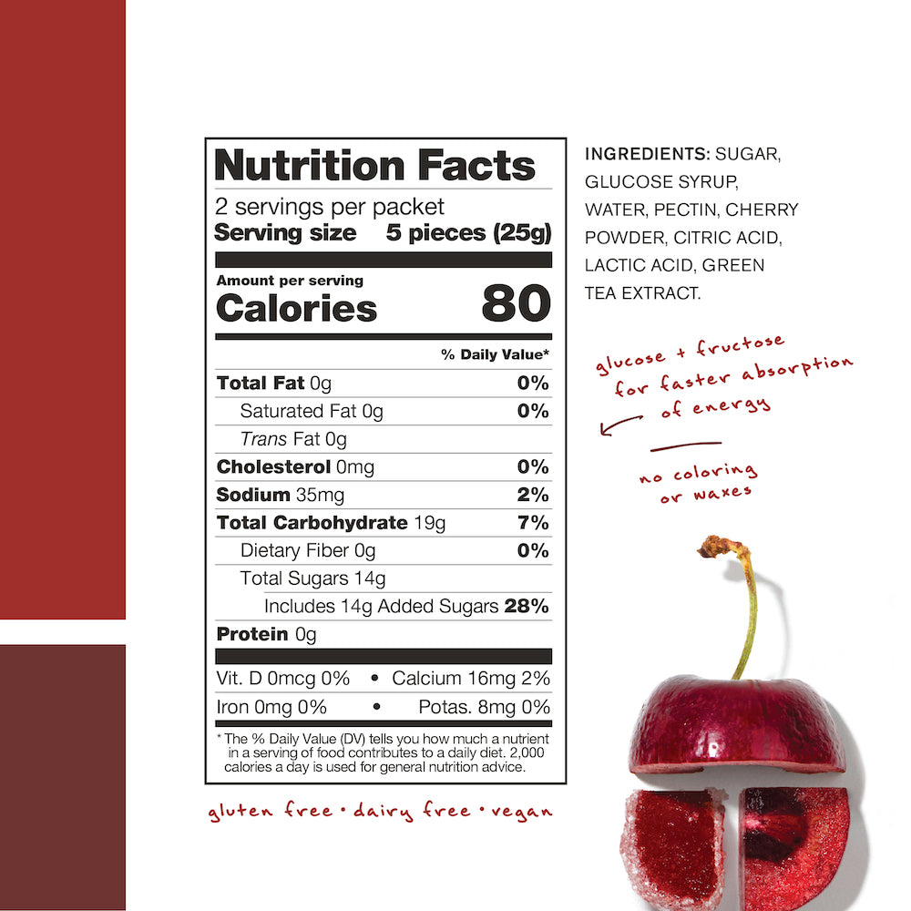 Skratch Labs Energy Chews Sport Fuel Sour Cherry Nutrition Facts